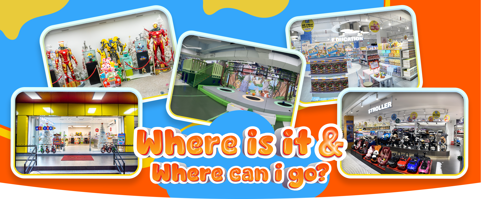 7.WHERE IS IT AND WHERE CAN I GO